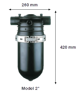 filtrasyon